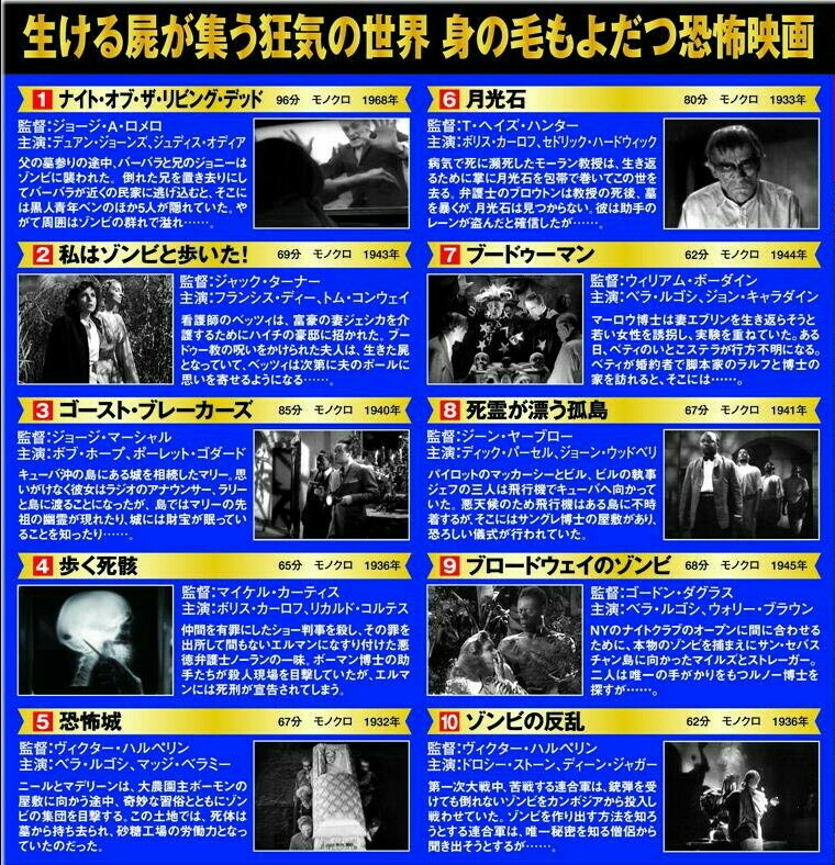 映画日記2018年10月28日 29日 アメリカ古典モンスター映画を観る 12 人生は野菜スープ Usamimi Hawkrose Diary