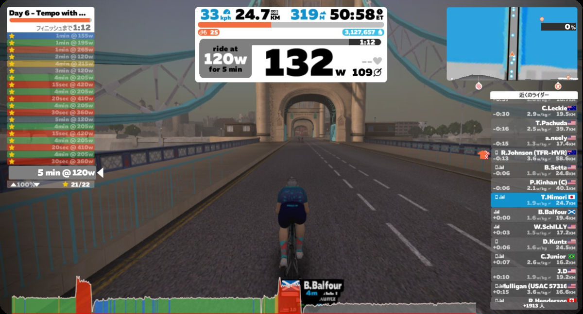 4wk FTP Booster Week 1 Day 6 - Tempo with accelerations #1 - takaのロード ...