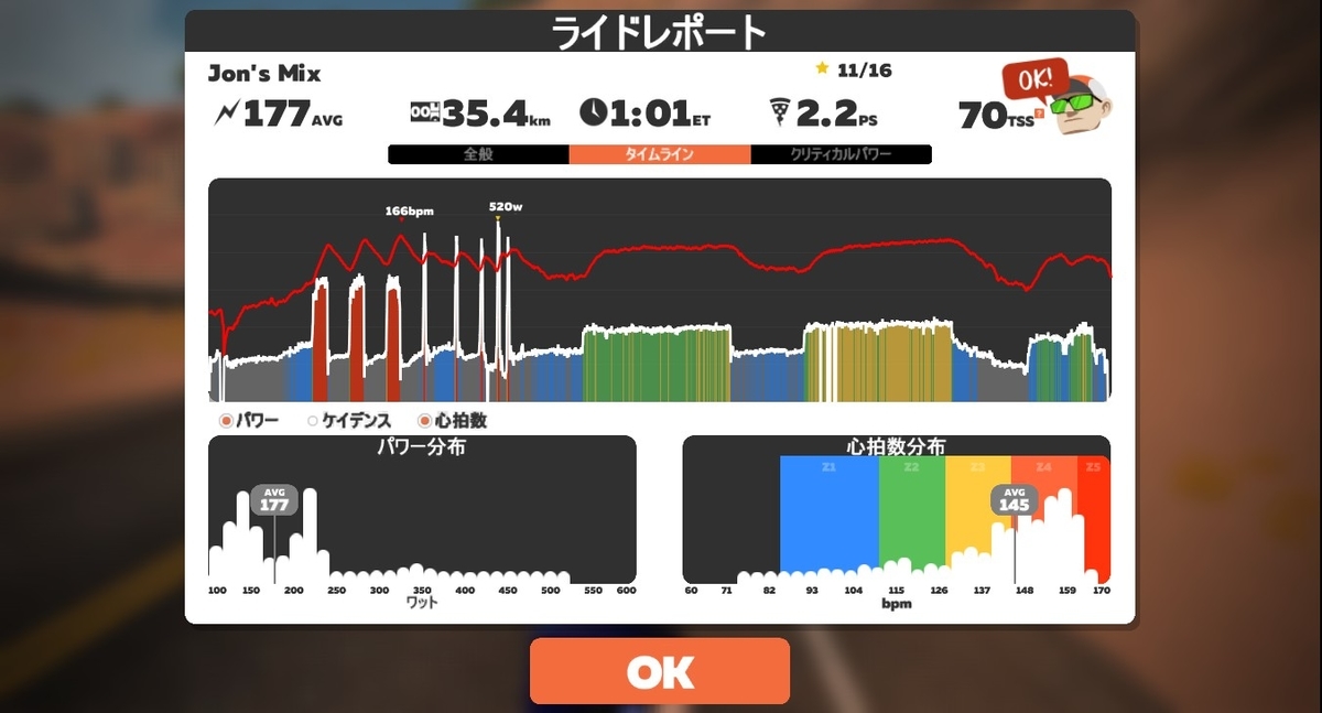 f:id:hawkseye:20201101063349j:plain f:id:hawkseye:20201101063349j:plain