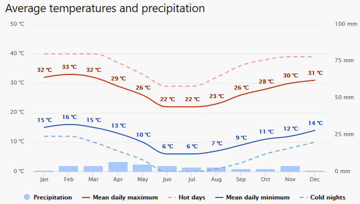 f:id:haworthii:20191221002637j:plain f:id:haworthii:20191221002637j:plain