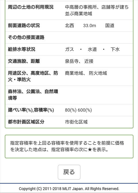 国交省　公示価格等