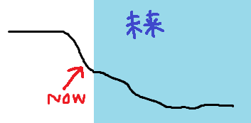 f:id:hayabusacoffee:20190219164956p:plain f:id:hayabusacoffee:20190219164956p:plain