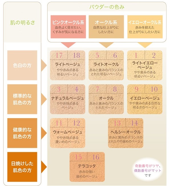 f:id:hayabusacoffee:20190220162615j:plain f:id:hayabusacoffee:20190220162615j:plain