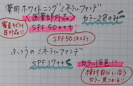 f:id:hayabusacoffee:20190220163806j:plain f:id:hayabusacoffee:20190220163806j:plain