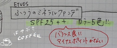 f:id:hayabusacoffee:20190220165230j:plain f:id:hayabusacoffee:20190220165230j:plain