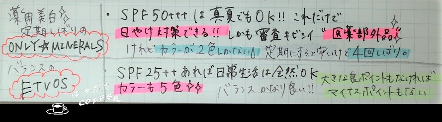 f:id:hayabusacoffee:20190220170114j:plain f:id:hayabusacoffee:20190220170114j:plain