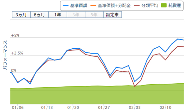 f:id:hayachinense:20200216161518j:plain f:id:hayachinense:20200216161518j:plain