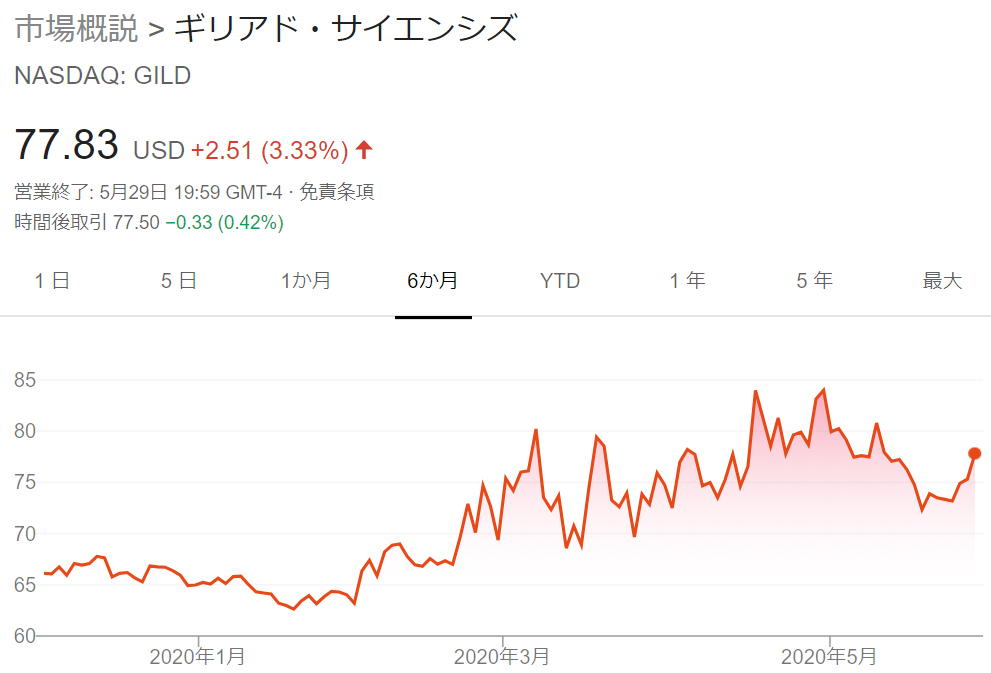 f:id:hayachinense:20200531133146j:plain f:id:hayachinense:20200531133146j:plain