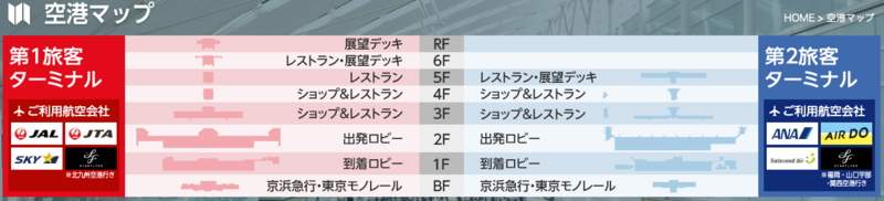 f:id:hayainada:20160921000300j:plain