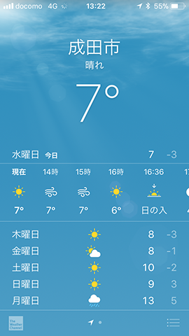 f:id:hayap24bit:20180104170732p:image