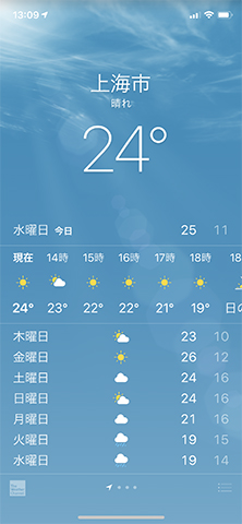 f:id:hayap24bit:20190502151952j:plain