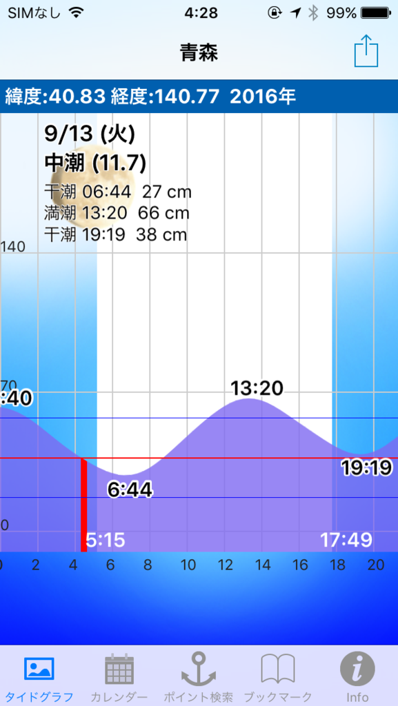 f:id:hayashi-xxxxx:20160913125437p:plain