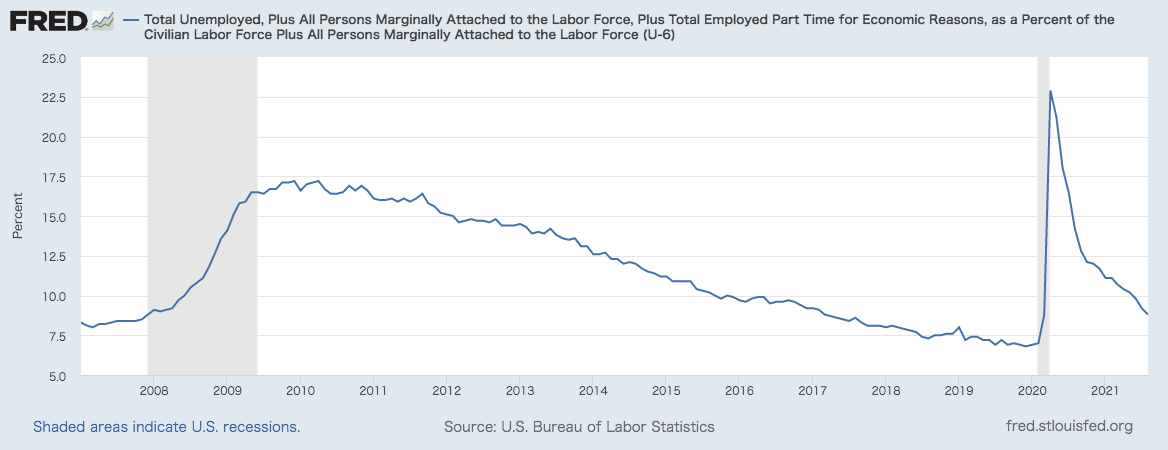 f:id:hayashi-xxxxx:20210905222739p:plain