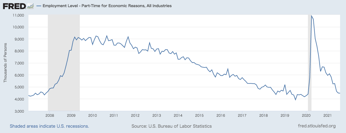 f:id:hayashi-xxxxx:20210905222817p:plain