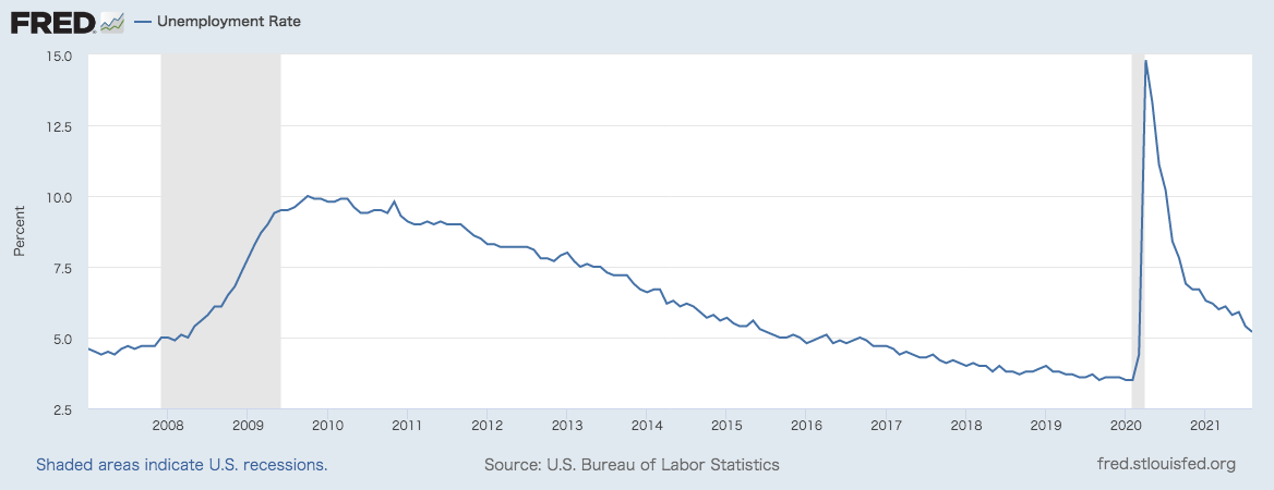 f:id:hayashi-xxxxx:20210905222911p:plain