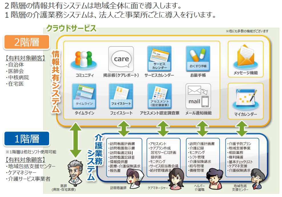 f:id:hayashi00:20180116203842j:plain f:id:hayashi00:20180116203842j:plain