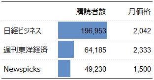 f:id:hayashi00:20180226062915j:plain f:id:hayashi00:20180226062915j:plain