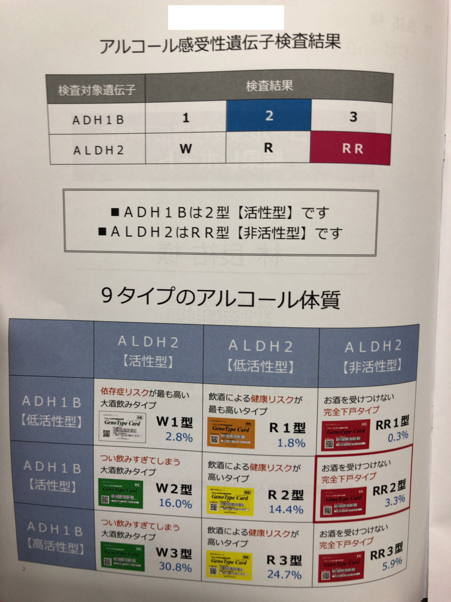 f:id:hayashikunsan:20190413000540p:plain