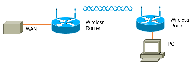 f:id:hayataka2049:20170326225525j:plain