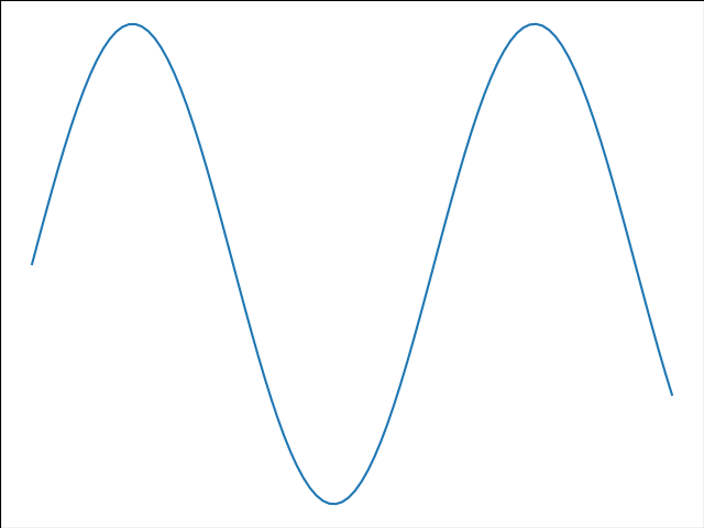 f:id:hayataka2049:20181011024406p:plain 結果