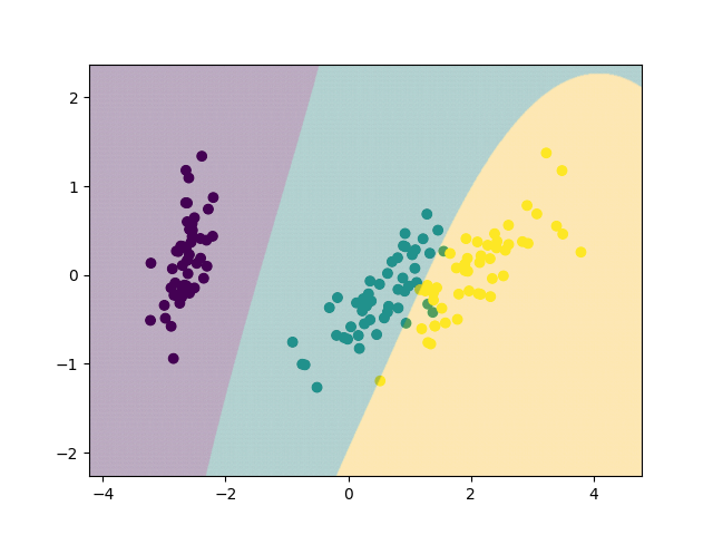 以前の記事より