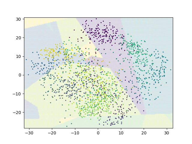 digits_tree.png