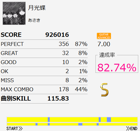 f:id:hayatine:20151122210640j:image:w360 f:id:hayatine:20151122210640j:image:w360