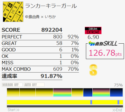 f:id:hayatine:20191128041424j:image:w240