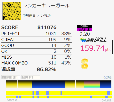 f:id:hayatine:20191128042017j:image:w360