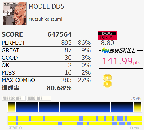 f:id:hayatine:20191128042915j:image:w360