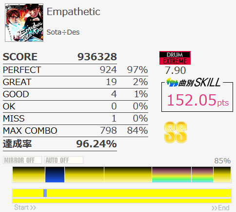 f:id:hayatine:20191128043509j:image:w360