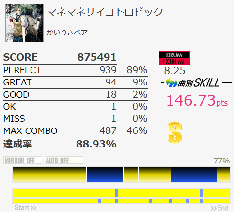 f:id:hayatine:20191128043838j:image:w360