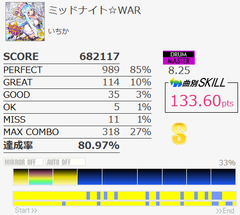 f:id:hayatine:20191128044049j:image:w360