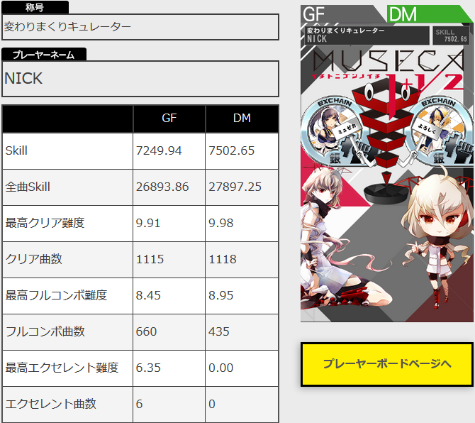 f:id:hayatine:20191130024816j:image:w360