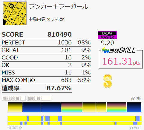 f:id:hayatine:20191130030837j:image:w360