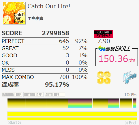 f:id:hayatine:20191203031611j:image:w360