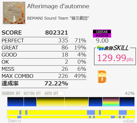 f:id:hayatine:20191203033520j:image:w360