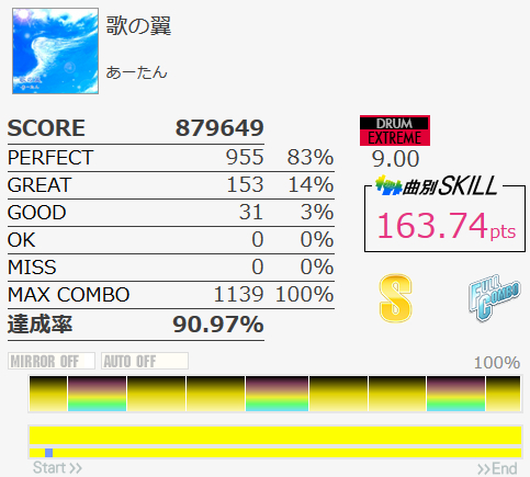 f:id:hayatine:20191203034847j:image:w360