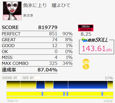 f:id:hayatine:20191203035530j:image:w360