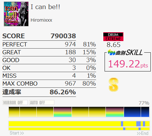 f:id:hayatine:20191203035729j:image:w360