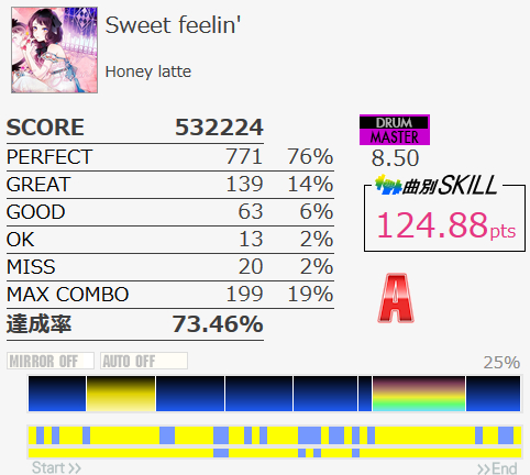 f:id:hayatine:20191203040018j:image:w360