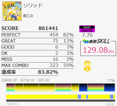 f:id:hayatine:20191205025932j:image:w240