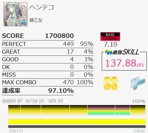 f:id:hayatine:20191205032325j:image:w240