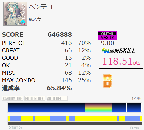 f:id:hayatine:20191205033203j:image:w240