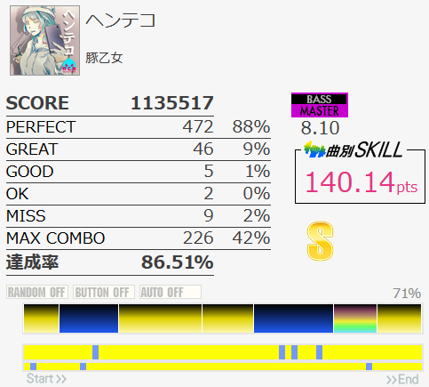 f:id:hayatine:20191205033925j:image:w360