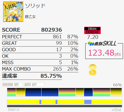 f:id:hayatine:20191205040504j:image:w240