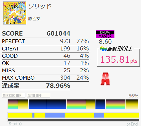 f:id:hayatine:20191205040601j:image:w240