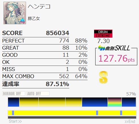 f:id:hayatine:20191205042202j:image:w240