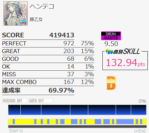 f:id:hayatine:20191205042301j:image:w240