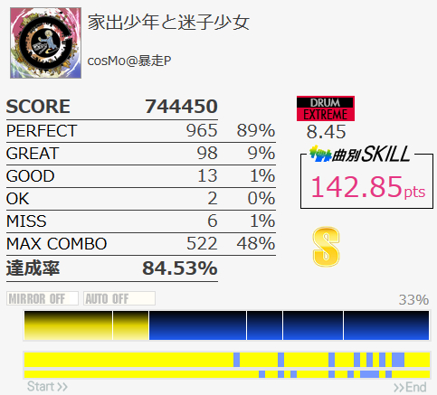 f:id:hayatine:20191205044333j:image:w360